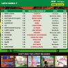 1-CD Latin Mania 7 – Energy 4 Fitness – Image 2
