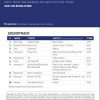 1-CD & DVD & Choreography Group Rx Revolution Vol. 17 – Power Music – Image 2