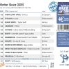 1-CD Winter Buzz 2015 (Step) – Yes Fitness Music – Image 2