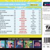 1-CD Tribute to Justin Bieber vs Selena Gomez– Energy 4 Fitness – Image 2