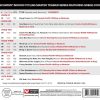 1-CD Schwinn Indoor Cycling Master Trainer feat. Gregg Cook – Power Music – Image 2