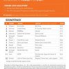 1-CD & DVD & Choreography Power Step Vol. 17 – Power Music – Image 2