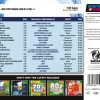 1-CD Top 40 Fitness Hits Vol. 1 (135) – Energy 4 Fitness – Image 2