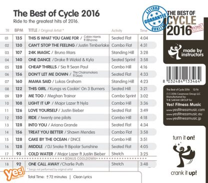 1-CD The Best of Cycle 2016 – Yes Fitness Music – Image 2