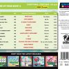 1-CD Tune Up Your Body! 5 (100) – Energy 4 Fitness – Image 2