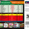 2-CD 500th The Super Anthology – Energy 4 Fitness – Image 2