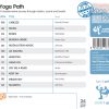1-CD Yoga Path - Relax & Revive – Yes Fitness Music – Image 2