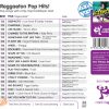 1-CD Reggaeton Pop Hits! (122) – Yes Fitness Music – Image 2