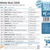 1-CD Winter Buzz 2018 (Step) – Yes Fitness Music – Image 2