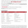 1-CD & DVD & Choreography Group Rx RIP Vol. 28 – Power Music – Image 2